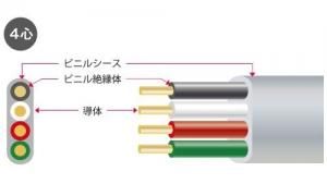 矢崎 VVF2.0-4C 600Vビニル絶縁ビニルシースケーブル平型 4心 2.0mm 100m