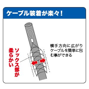 ジェフコム デンサン DSGK-75 シングルグリップ(貫通型) 使用ケーブル