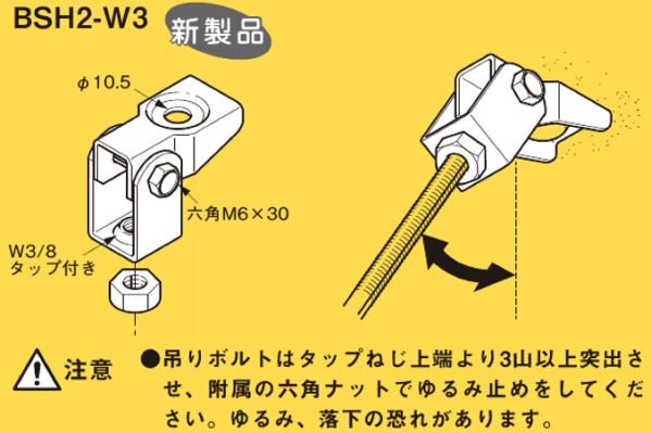 ネグロス S-BSH2-W3 ネグロック 吊りボルト支持金具 天井壁面用