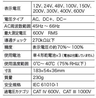 ジェフコム デンサン DVT-600 電圧導通テスター - 【本店