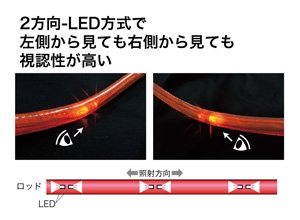 ジェフコム PLD-E24-50RR LEDピカライン（ローボルト24V） ロッド長50m - 【本店】ネットde電材 - 価格で勝負！通販専門の電材屋