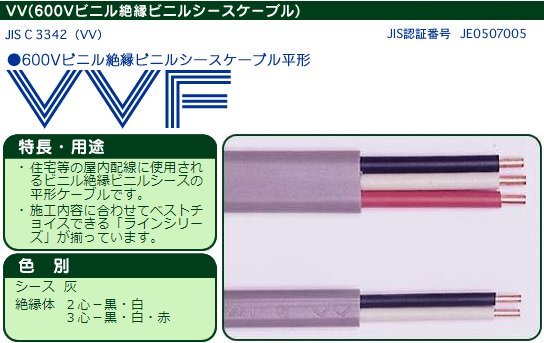 カワイ電線 VVF1.6-2C 600Vビニル絶縁ビニルシースケーブル平形 カラー