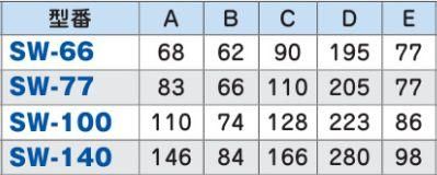 因幡電工 SW-100-I エアコン用配管化粧カバー 壁面取出し用