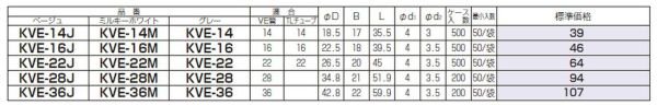 上等 □未来 VE片サドル SSKT16J 2044545 ×50 送料別途見積り 法人