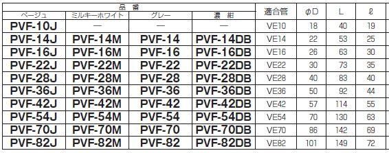 大サイズ大特価⭕定価18,370円⭕使用1回⭕BARÉNIAE60ml Amazon.co.jp: コミネ(KOMINE) バイク用 プロテクター インナー