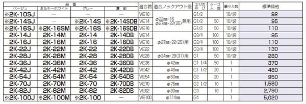 未来工業 2K-42M 2号コネクタ 適合管VE-42 ミルキーホワイト [代引き