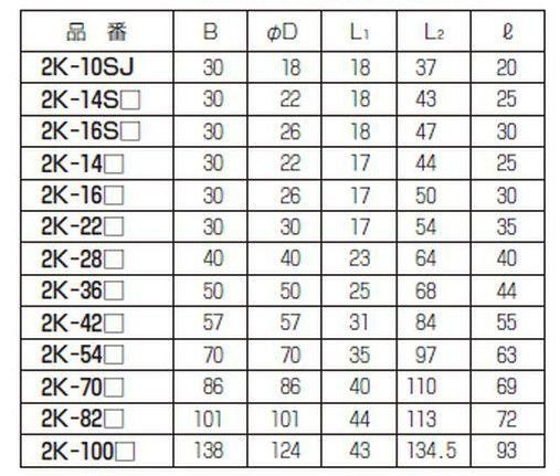 未来工業 2K-16T 2号コネクタ 適合管VE-16 チョコレート [代引き不可