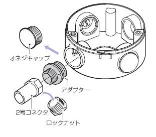 未来工業 2KA-22T 2号コネクタ用 アダプター チョコレート [代引き不可