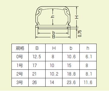 未来工業 EML-2GT Eモール（テープ付） 2号 グレー 10本入 [代引き不可