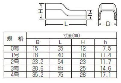 未来工業 MLC-2M プラモール付属品 コーナージョイント 2号