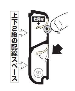 未来工業 PHM-55B 巾木モール 茶 [代引き不可]の商品詳細ページです