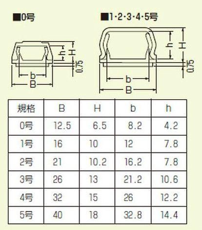 人気定番 プラモール(テープ付) PML-3CT 未来工業 3号 10本入 クリーム ケーブルアクセサリ