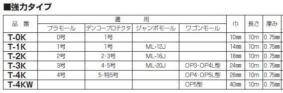 販売 mo-ruテープt-3