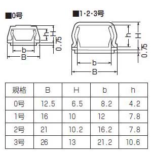 未来工業 WML-2T2 プラモール（ウッドタイプ・テープ付） 2号 ブビンガ