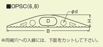 未来工業 OPSC6-G ワゴンモール（ソフトカバータイプ） 電線通線孔4.5