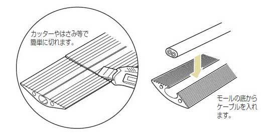 未来工業 OPSC6-G ワゴンモール（ソフトカバータイプ） 電線通線孔4.5