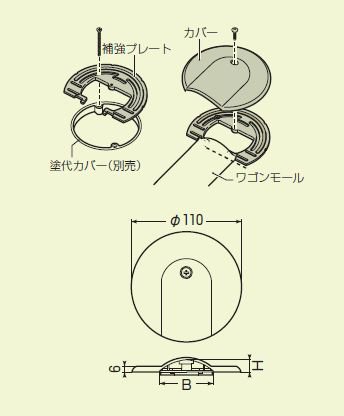 未来工業 OPF-8J ワゴンモール付属品 フロアープレート OP8型 ベージュ