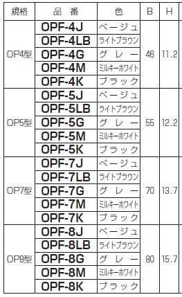 未来工業 OPF-8J ワゴンモール付属品 フロアープレート OP8型 ベージュ