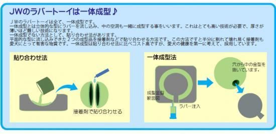 ホーリーローラーボール ディンゴ Dingo 大型 超大型 サイトハウンド犬種のグッズショップ