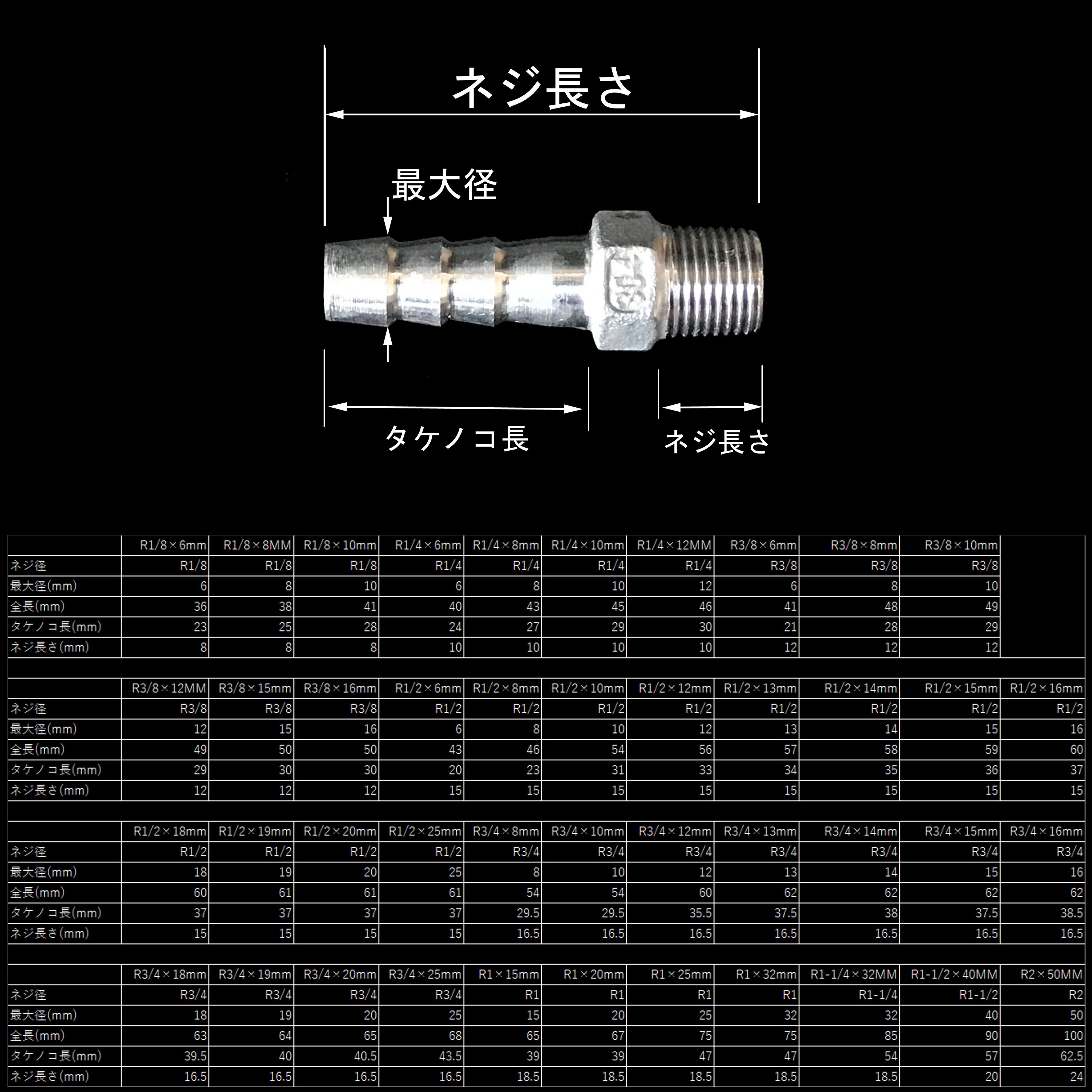 安価)ステンレス鋼製ホースニップルR1/8×6mm(ＳＵＳ３０４、タケノコ