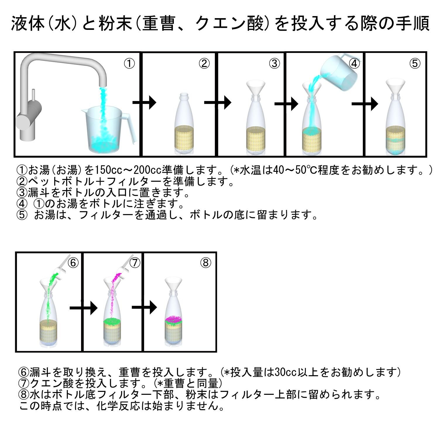 炭酸ガスジェネレーター 重曹とクエン酸による炭酸水の自作の際のco2発生ツール