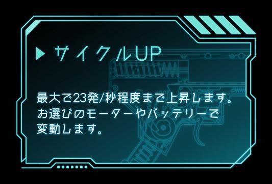 サイクルUP