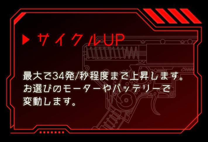 サイクルUP