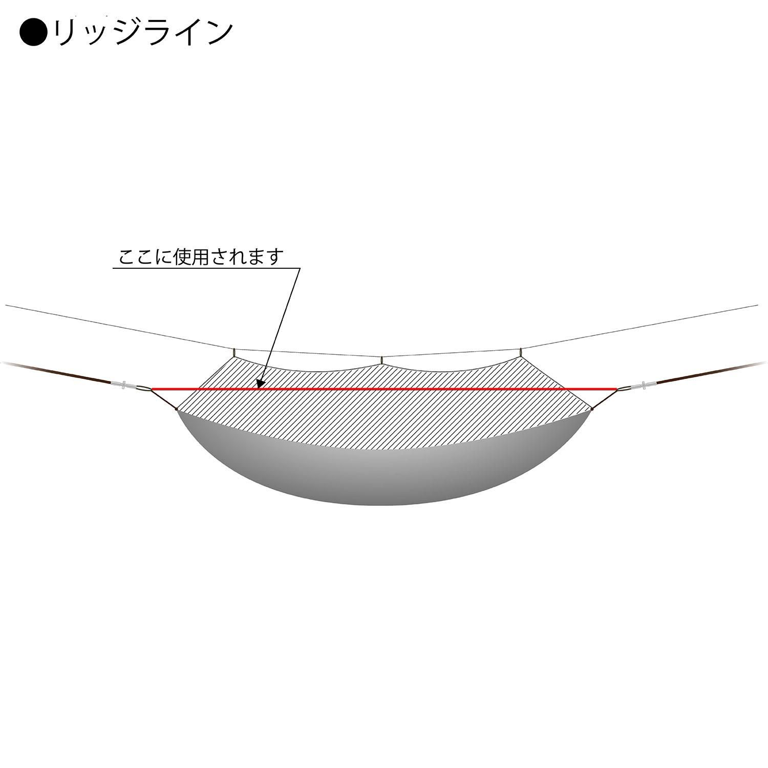 Bush Craft Inc ウルトラライト バグプルーフ ハンモック フルセット グレー Bush Craft Inc ウルトラライト バグプルーフ ハンモック フルセット グレー