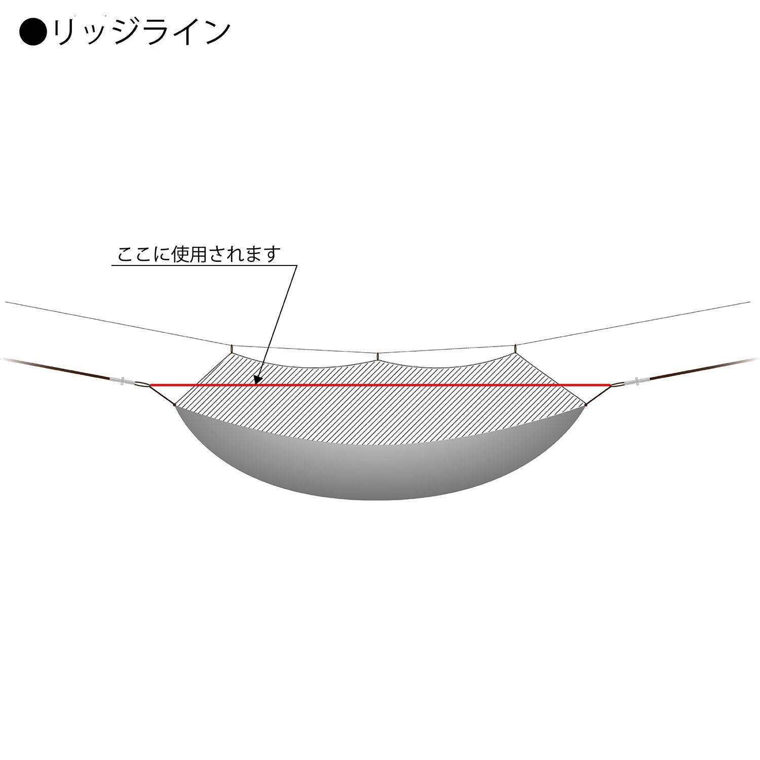 Bush Craft Inc ウルトラライト バグプルーフ ハンモック フルセット グレー