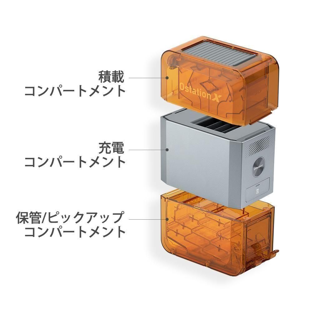 オーライト　olight Ostation X 純正充電池　アダプタセット Olight Ostation X 3 in 1 自動充電式単三電池充電器