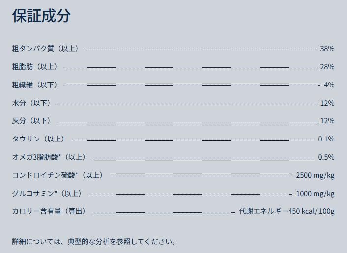 成分分析値|アンベルソ-正規販売店