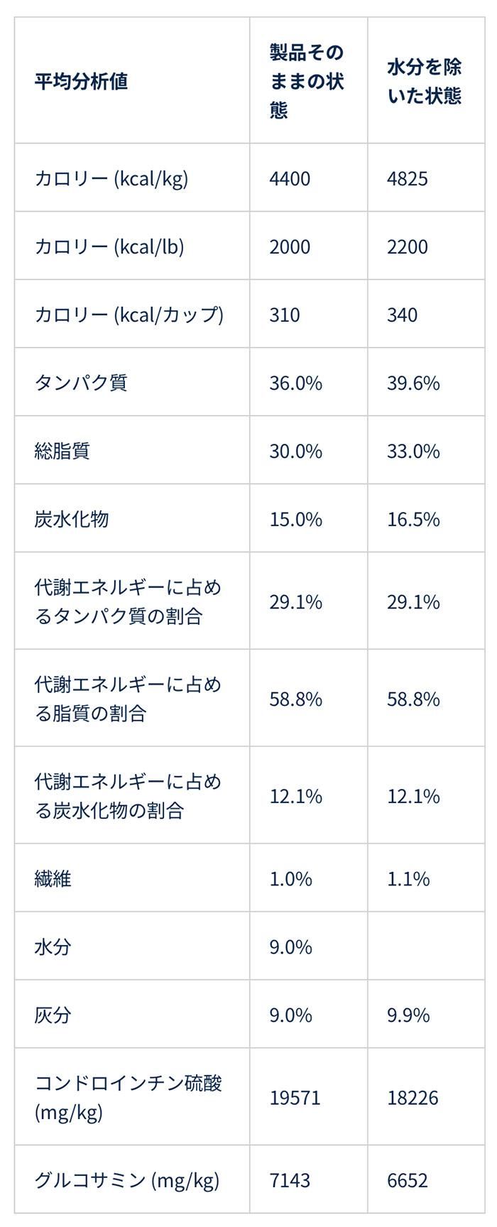 ʬʬ
