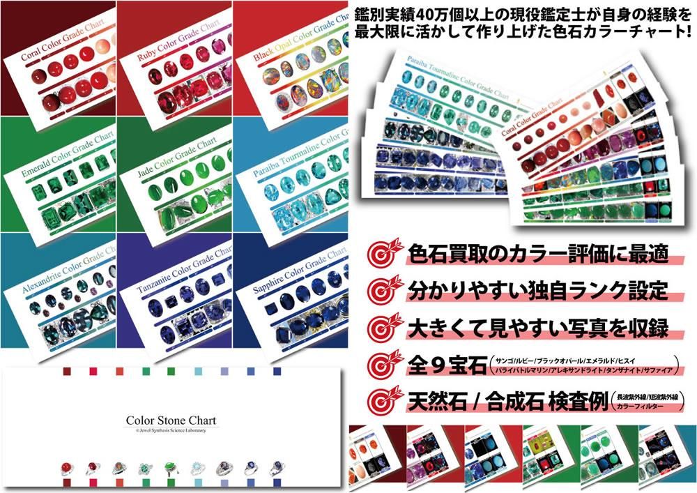 宝石買取ツール WEB SHOP」 株式会社リユース -鑑別機関が厳選