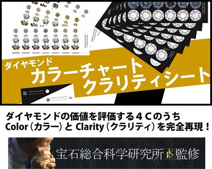 ダイヤモンドカラーチャート＆クラリティシート - 「宝石買取