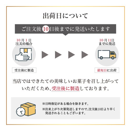 【冷凍】ミニマフィン　バナナ＆キャロブチップ　12個入り |  ヴィーガン＆グルテンフリーの焼き菓子専門店。マフィン、クッキー、タルト、ブラウニー、パウンドケーキなど | DAUGHTER BOUTIQUE