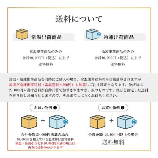 【冷凍】朝食用マフィン　ブルーベリー 単品　ヴィーガン＆グルテンフリー |  ヴィーガン＆グルテンフリーの焼き菓子専門店。マフィン、クッキー、タルト、ブラウニー、パウンドケーキなど | DAUGHTER BOUTIQUE