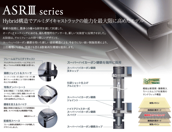 送料無料】TAOCタオック CS-114 オーディオラック用キャスター(4 送料無料】TAOCタオック CS-114 オーディオラック用キャスター(4