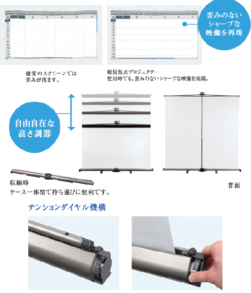 FPS-80V 80インチ 80インチ短焦点プロジェクター対応フロアタイプ