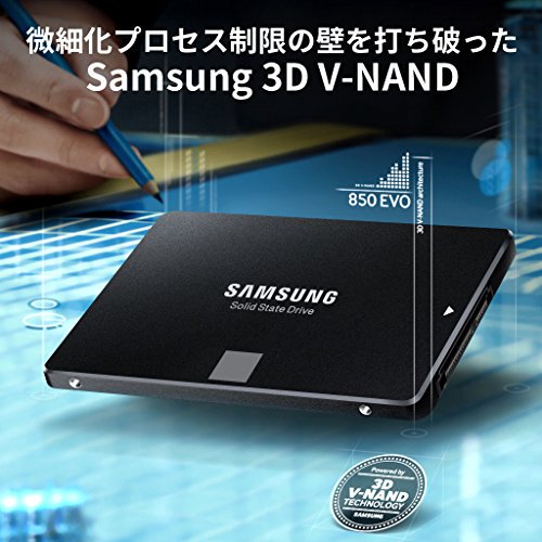 MZ-75E250B/IT ｜Samsung SSD 250GB 850 EVO ベーシックキット V-NAND