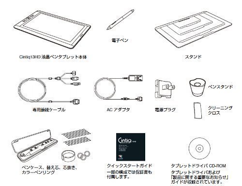 DTH-1300/K0 ｜ワコム 液晶ペンタブレット 13.3フルHD液晶 タッチ機能搭載 Cintiq 13HD touch  ｜中古品｜修理販売｜サンクス電機