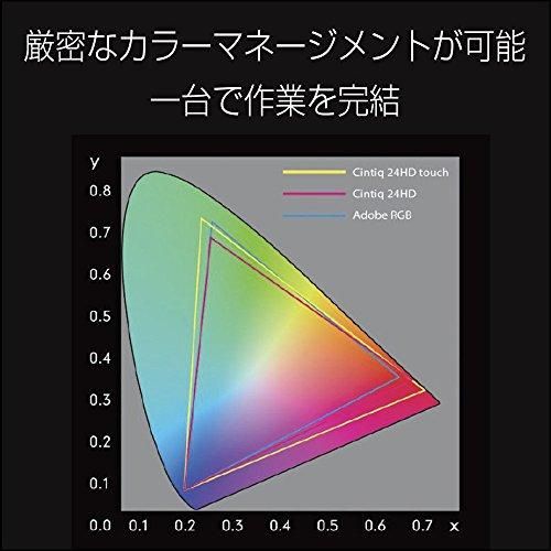 DTK-2700/K0 ｜ワコム 液晶ペンタブレット 27型QHD液晶 Cintiq