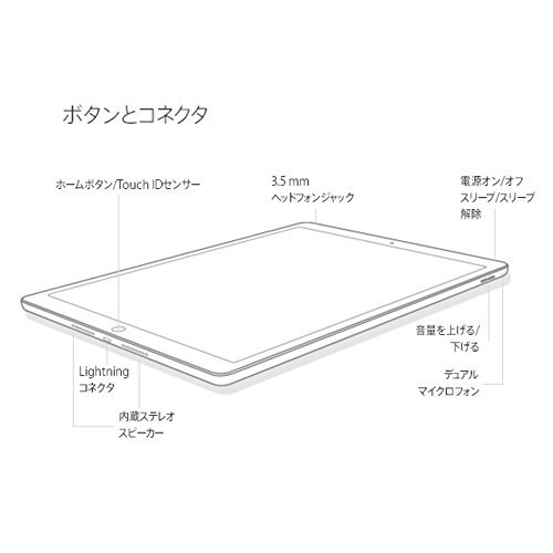 MK6J2J/A ｜Apple iPad mini 4 Wi-Fiモデル 16GB アップル アイパッド