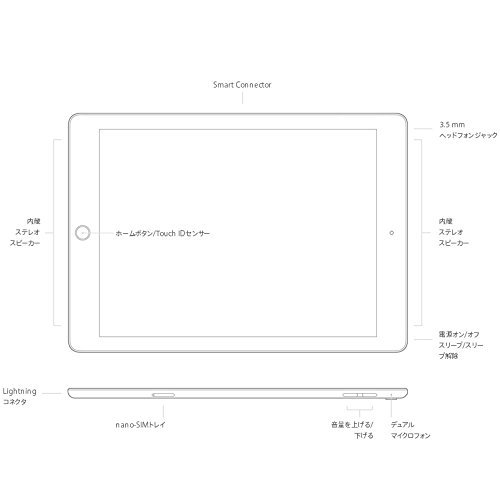 MLN12J/A ｜Apple iPad Pro 9.7インチ Retinaディスプレイ Wi-Fiモデル 256GB ゴールド  ｜中古品｜修理販売｜サンクス電機