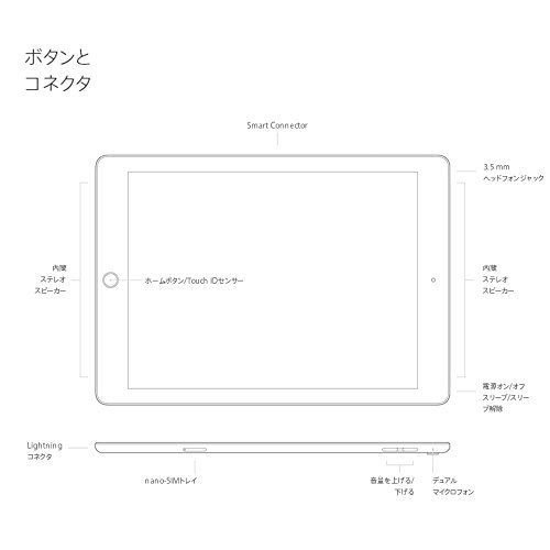 MM1A2J/A ｜iPad Pro 9.7インチ Retinaディスプレイ Wi-Fiモデル （256GB・ローズゴールド） (ローズゴールド )｜中古品｜修理販売｜サンクス電機