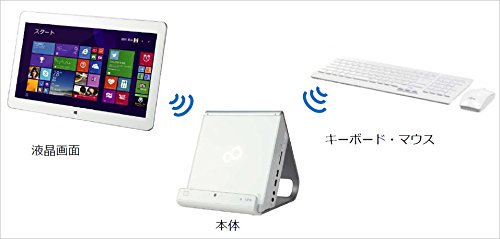 FMVG77TW｜【MS Office H & B Premium付き】富士通 FUJITSU FMV