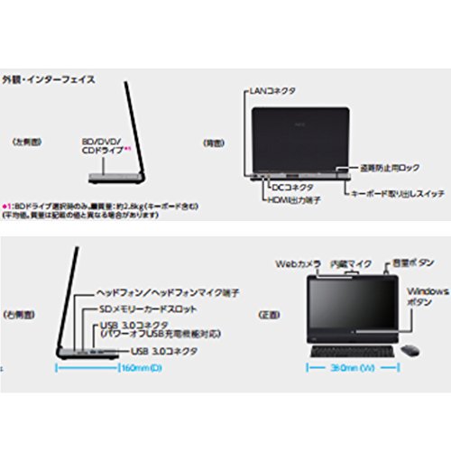 PC-HF150AAB ｜日本電気 LaVie Hybrid Frista - HF150/AAB ピュアブラック ｜中古品｜修理販売｜サンクス電機