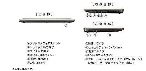 PTB77PG-HHA｜東芝 dynabook TB77/PG 東芝Webオリジナルモデル (Windows 8.1/Office Home and  Business Premium プラス Office 365 サービス  /17.3型/4K出力/Bluetooth/harman/kardon/Photoshop Elements 12/抗菌キーボード/core  i7)｜中古品｜修理販売｜サンクス電機