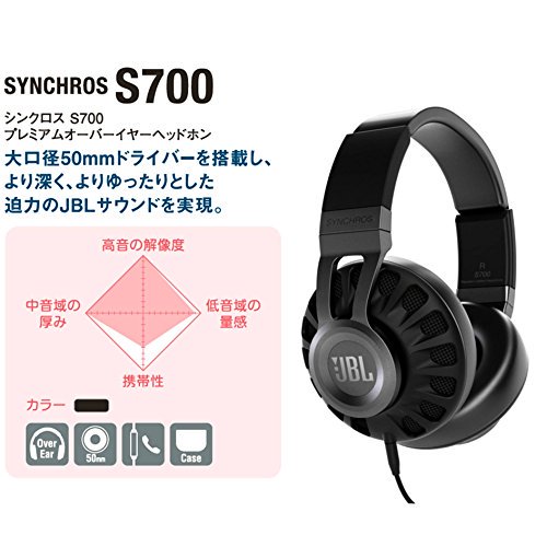 SYNAE700BLK｜【国内正規品】JBL Synchros S700 密閉型ヘッドホン