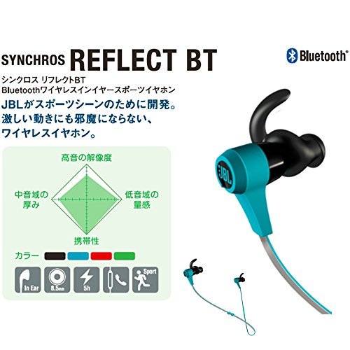 JBLREFLECBTRED｜【国内正規品】JBL SYNCHROS REFLECT BT カナル型 