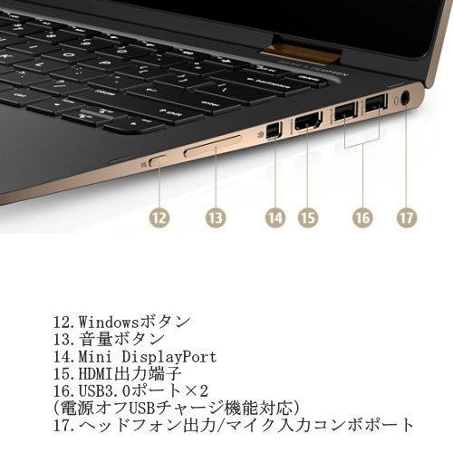 HP Spectre 13-4129TU x360｜ Limited Edition 限定モデル Windows10 64bit  Corei5-6200U 8GB SSD256GB 高速無線LAN IEEE802.11ac/a/b/g/n Bluetooth USB3.0  HDMI FullHDwebカメラ 13.3型タッチパネル液晶搭載タブレットPC 重さ約1.45kg｜中古品｜修理販売｜サンクス電機